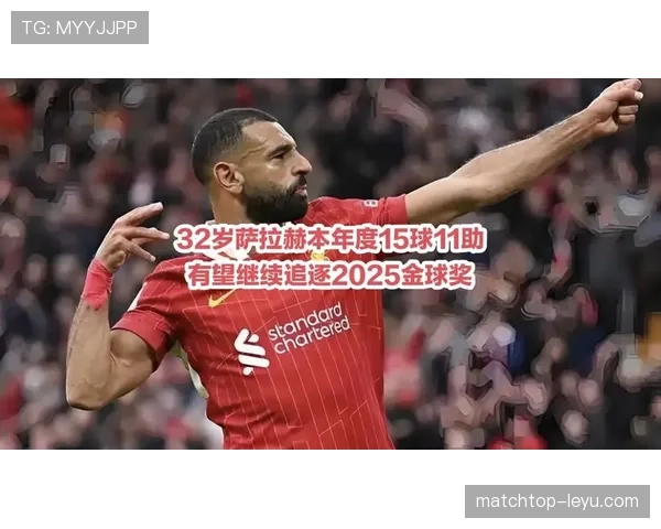 萨拉赫金球奖排名 萨拉赫金球奖排名