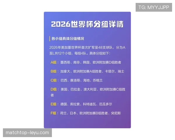 2026世界杯球队为何重视净胜球储备