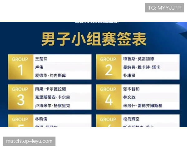 2026世界杯东道主球队排名如何影响抽签 2026世界杯东道主球队排名如何影响抽签